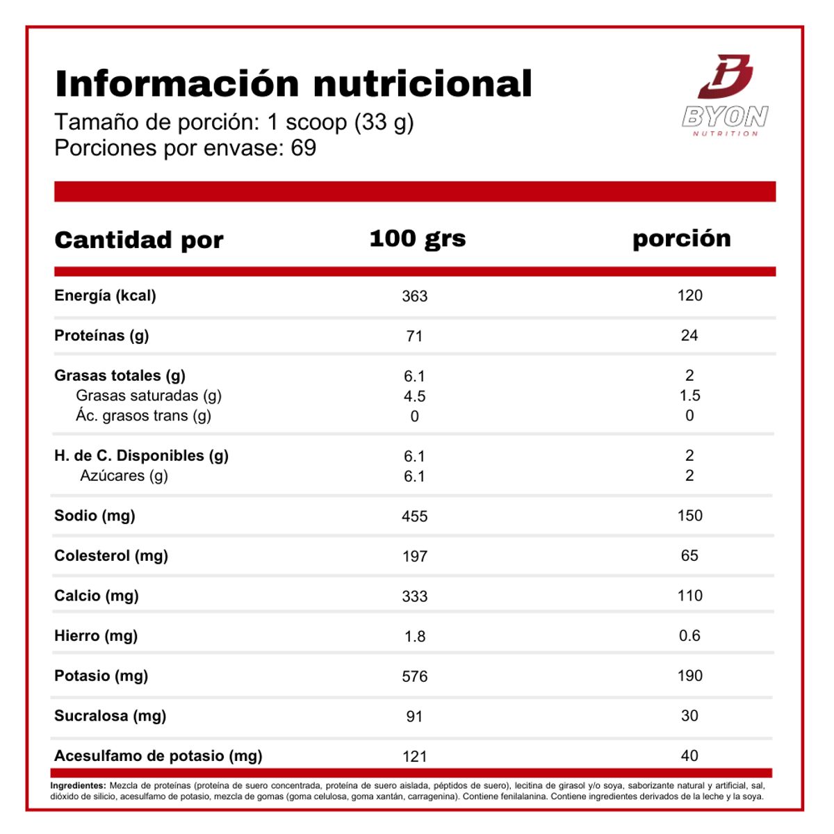 MUSCLETECH - Nitro Tech 100% Whey Gold  5 lbs - Cookies and cream