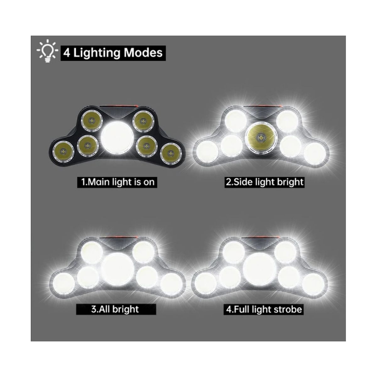 GENERICO - Linterna frontal 7 LED Rec USB impermeable