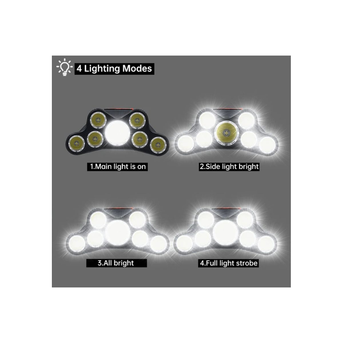 GENERICO - Linterna frontal 7 LED Rec USB impermeable