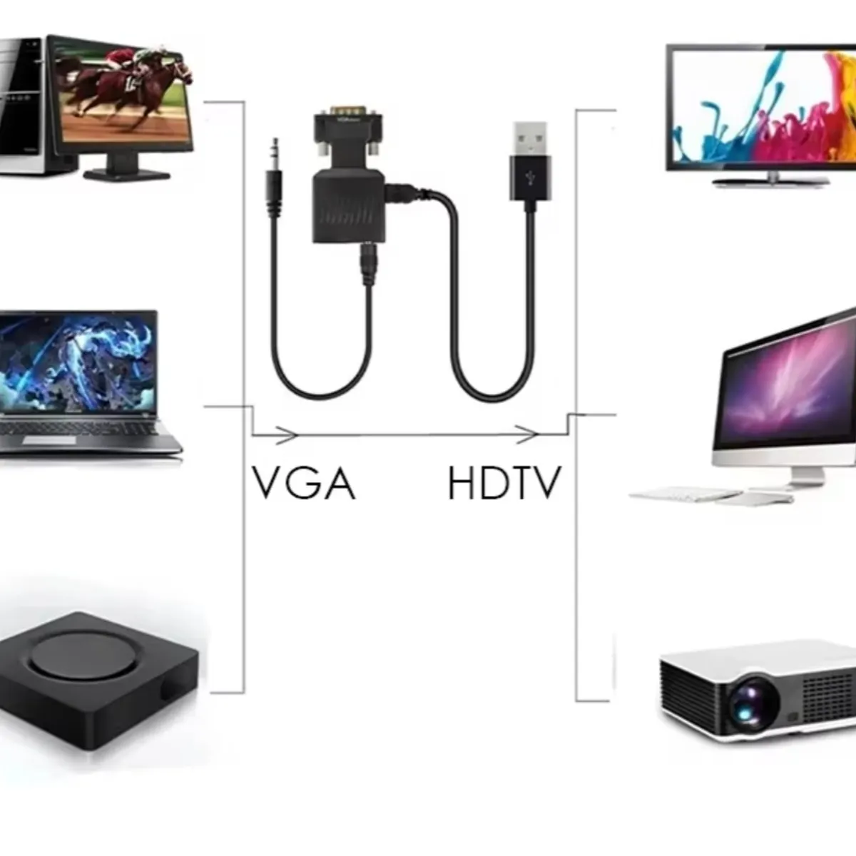 GENERICO - Adaptador Vga A Hdmi Hemb Audio 1080p Full Hd Cable Auxiliar