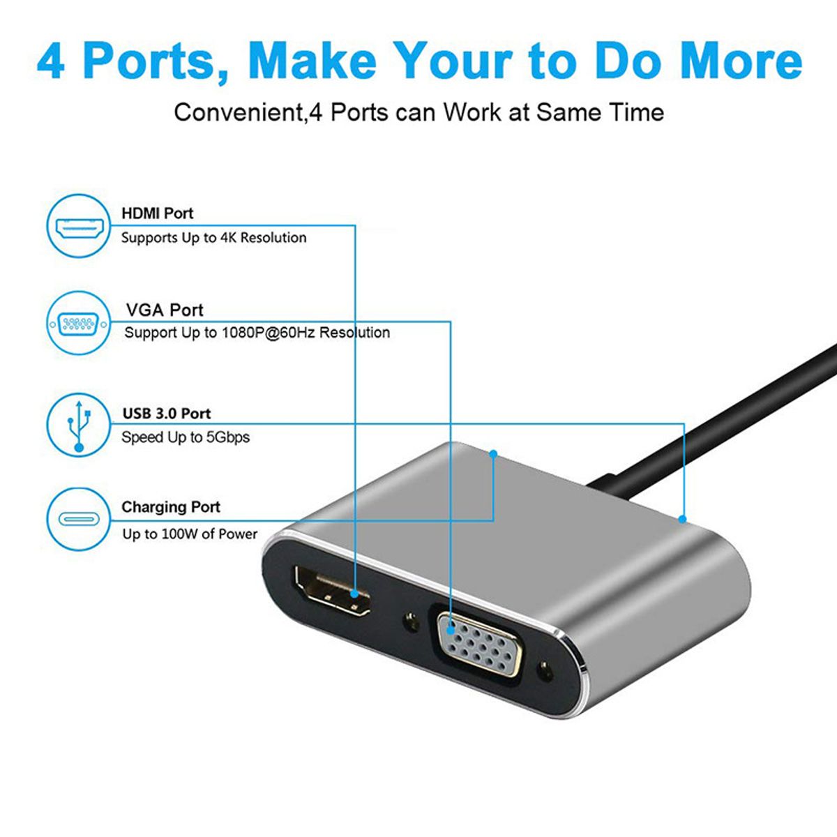 GENERICO - Adaptador Multipuertos 4 en 1 Conexión HDMI, VGA y USB para Mac/PC/Switch