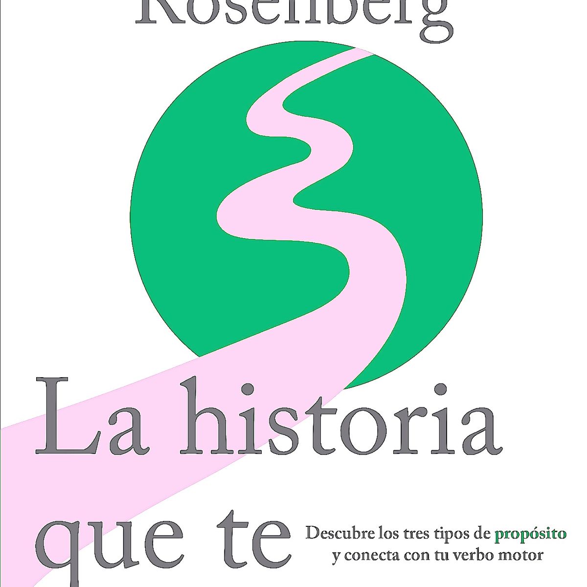 EDICIONES URANO - Libro La Historia Que Te Cuentas - Rosenberg, Sharoni