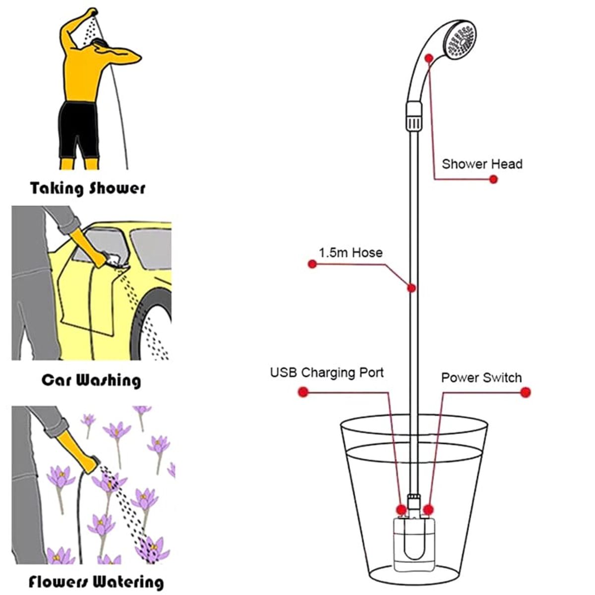 GENERICO - Ducha portátil para acampar con bomba recargable
