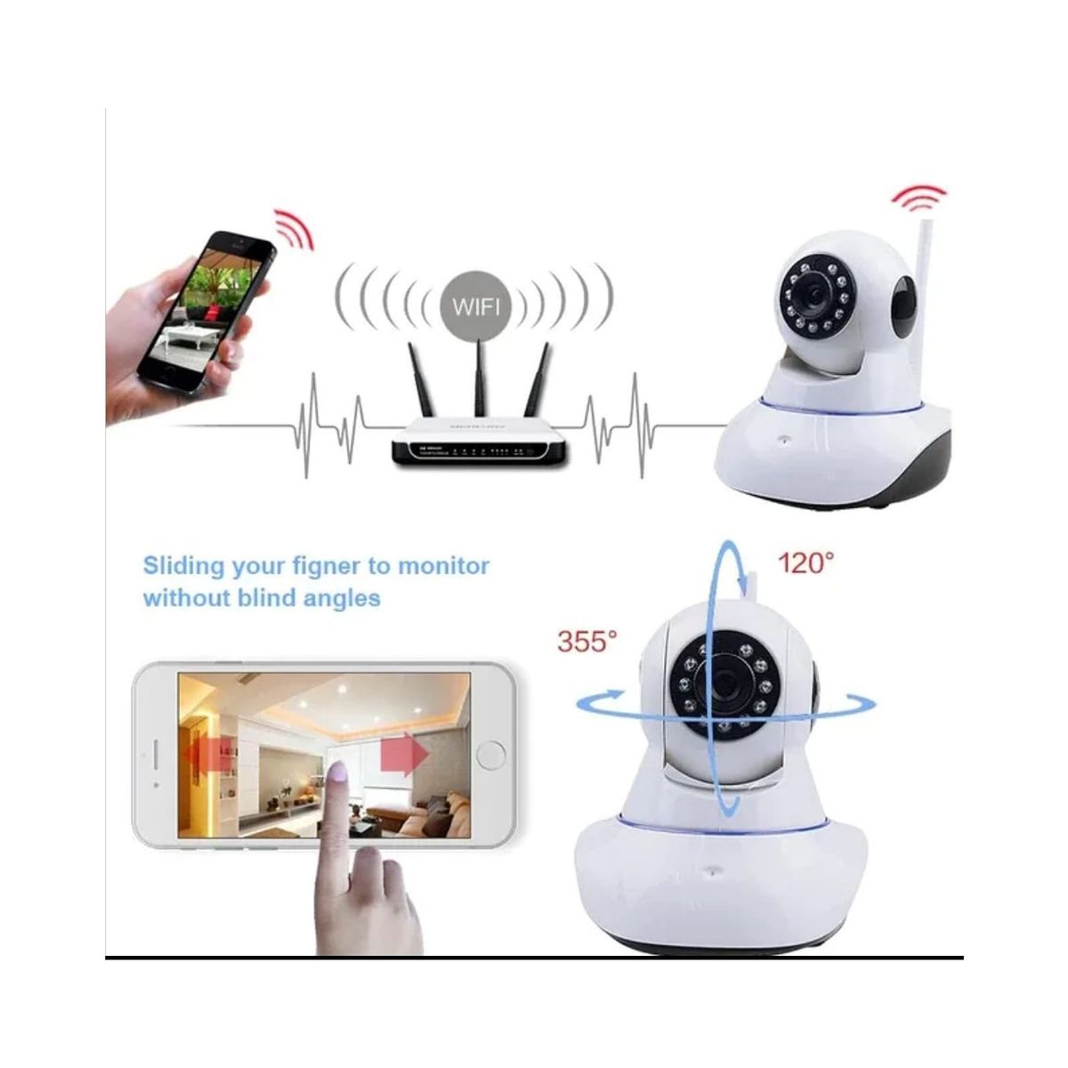 GENERICO - Camaras de seguridad con wifi para interiores