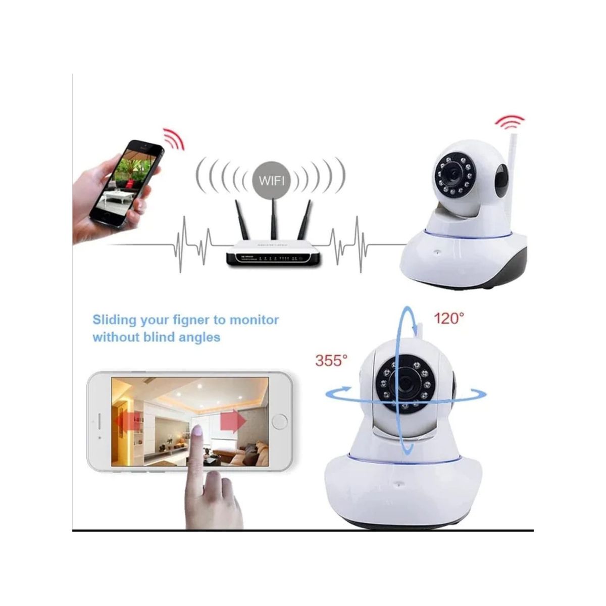 GENERICO - Camaras de seguridad con wifi para interiores