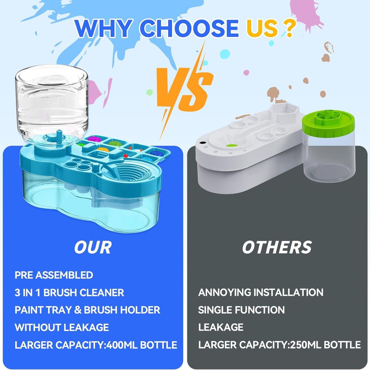 EVERSO - Limpiador De Pinceles De Pintura Con Bandeja De Pintura