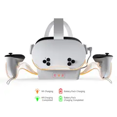 DOBE - Base de Carga para Meta Quest 2/3/3S , 2 Baterías 2000mAh Incluidas,Luz LED Táctil