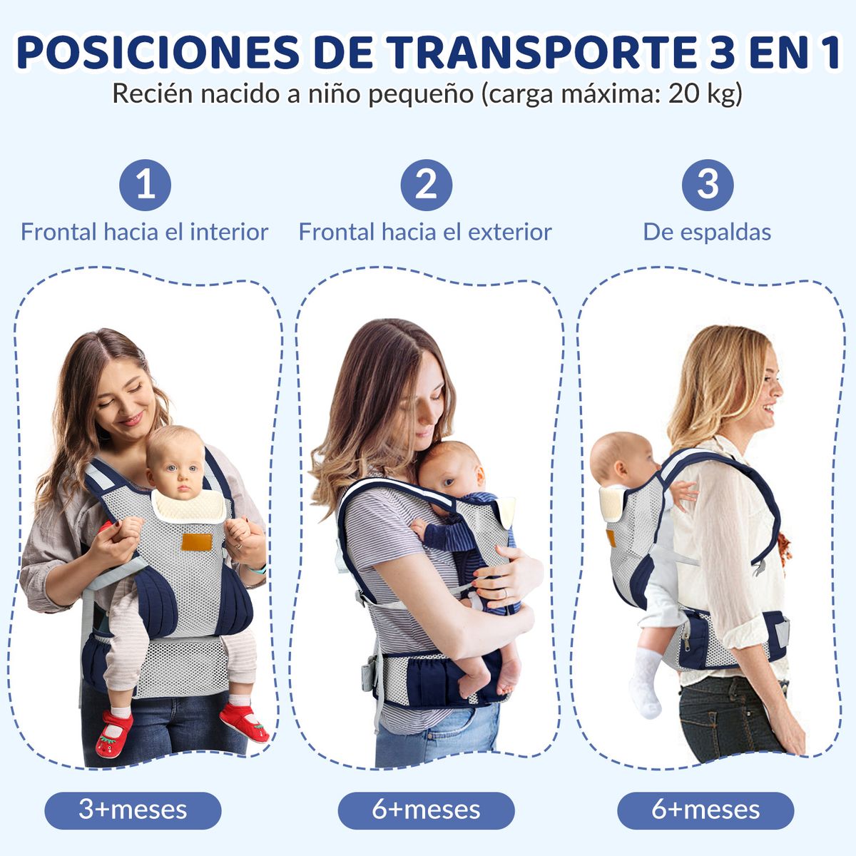 LUKOVEE - Mochila Porta Bebé Ergonómica Asiento Multifuncional 6 En 1
