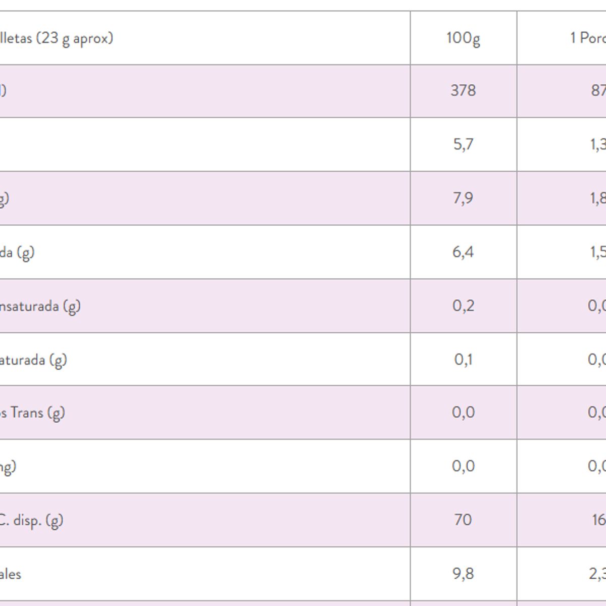 BECOOKIES - Caja 12 unid Arroz Cobertura Chocolate 150 grs