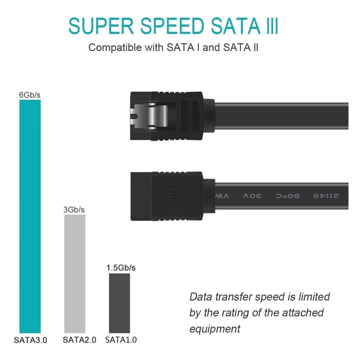 OEM - Cable De Datos Sata 3 6gbps 30cm Conector En L