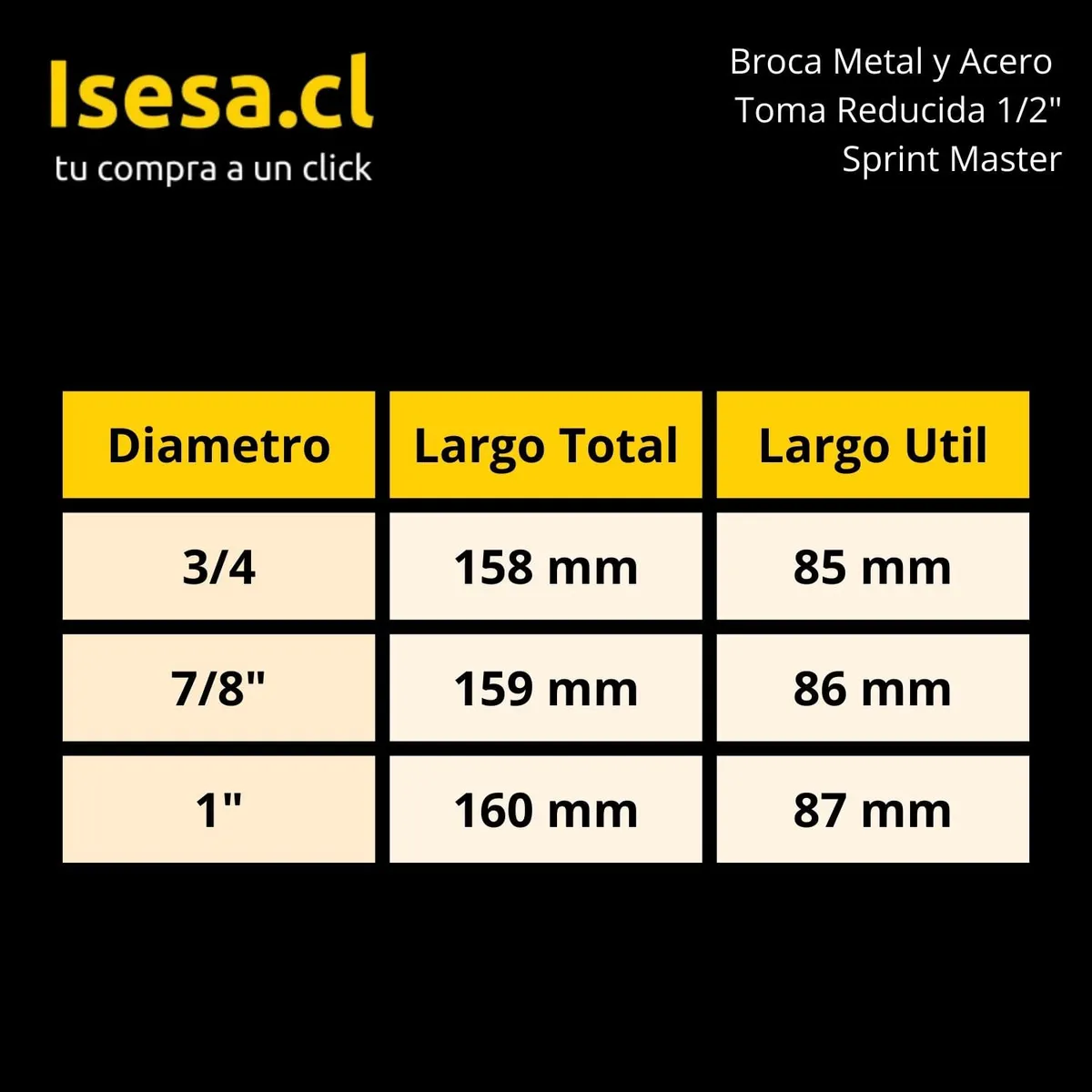 ALPEN - Broca para Metal y Acero Toma Reducida 1/2''