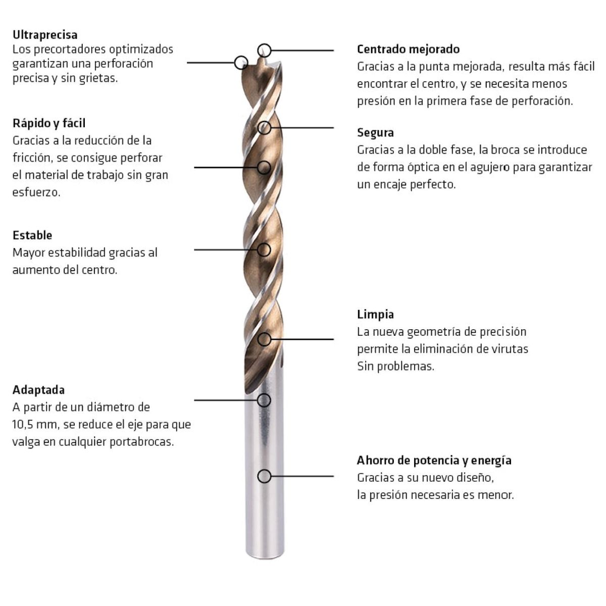 Broca Madera 7.0 mm HSS Timber Twist Largo 109 mm, marca ALPEN - Foto 2