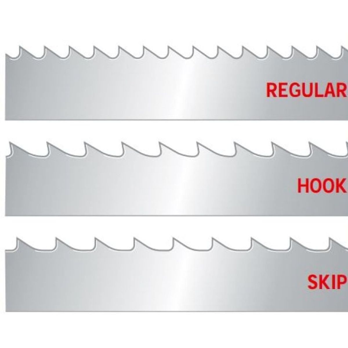 Sierra Huincha para Metal 16x080 mm 3 TPI 30 m Skip DuratecSuper FB, marca STARRET - Foto 2