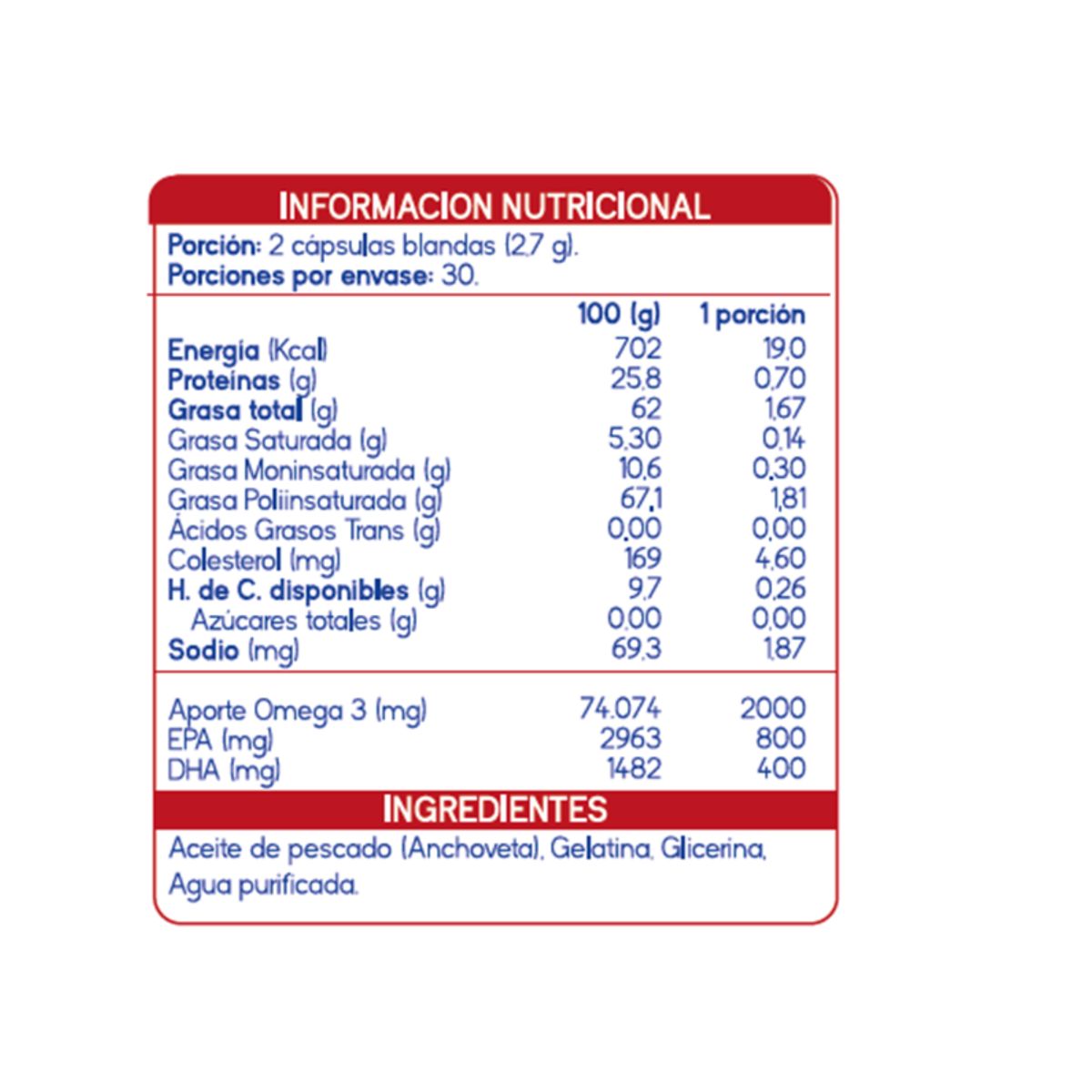 SUPLALIM - Omega 3 Forte 800/400 EPA Y DHA - 60 Cápsulas