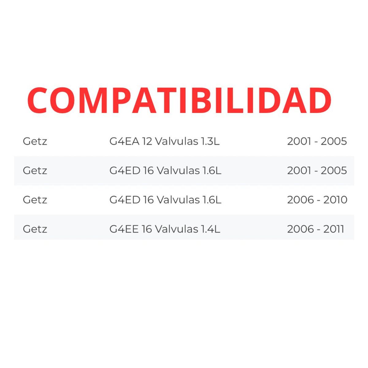 GENERICO - Set 4 Bujia Compatible Con Hyundai Getz 12/16valvu 2001-2011