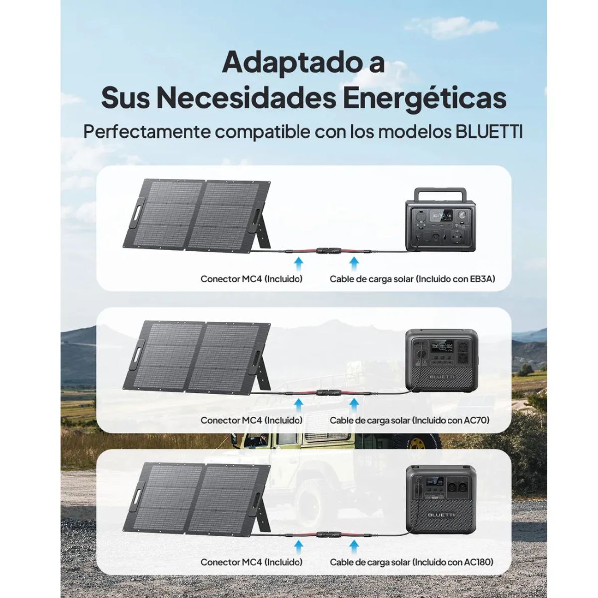 ALTERNATIVE - Panel Solar Portátil 246v100w - Generador Eléctrico