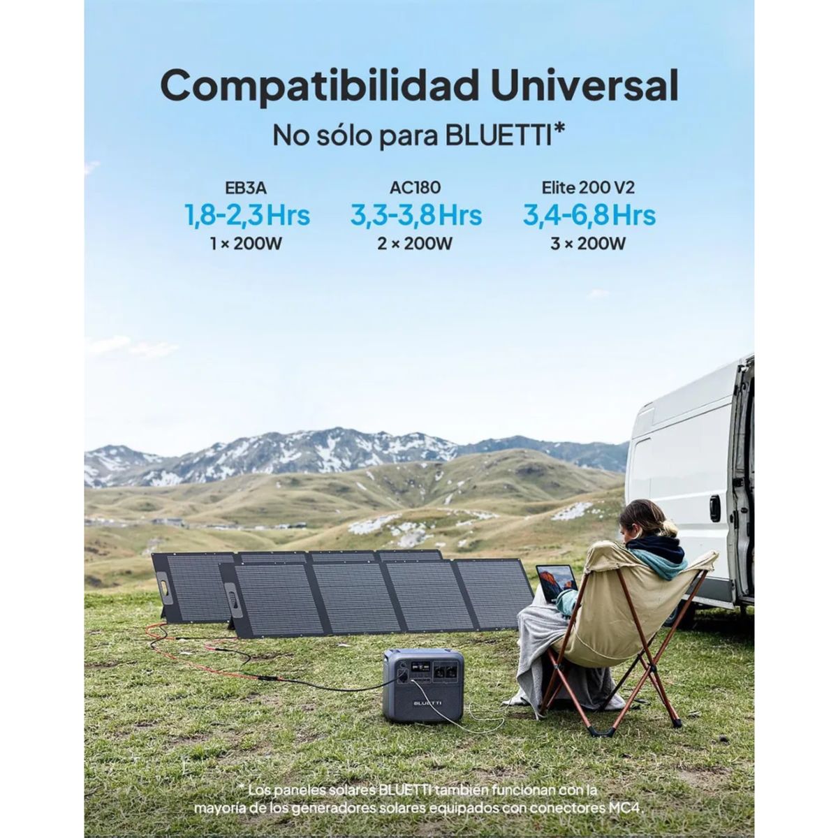 ALTERNATIVE - Panel Solar Portátil 200w248V - Estación De Energía