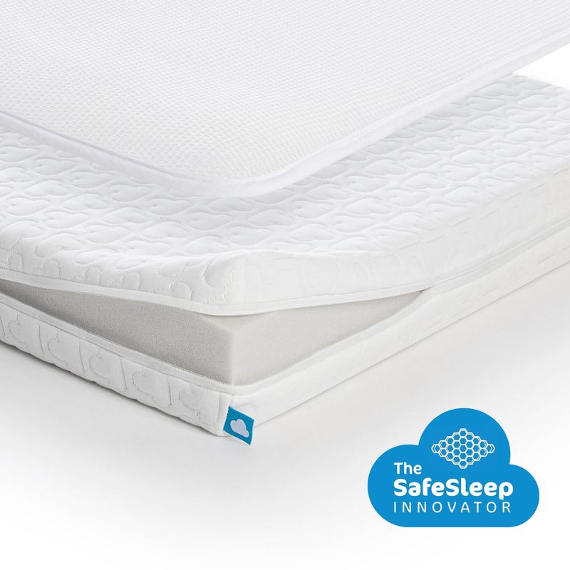 AEROSLEEP - Pack Dormir Seguro Essential 120X60 Aerosleep