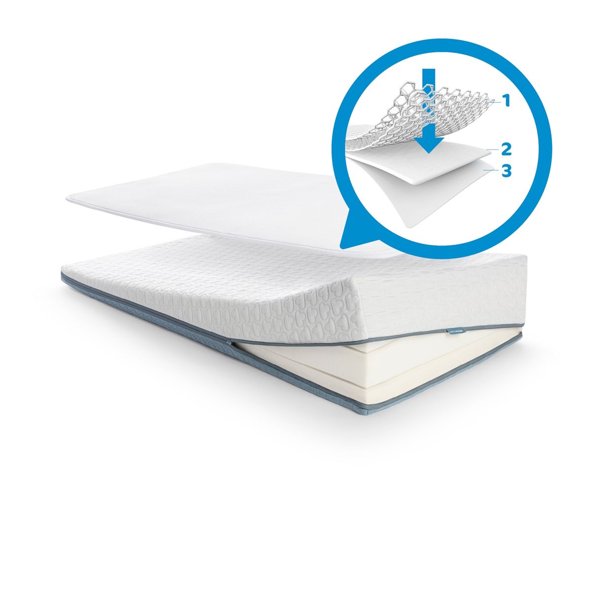 AEROSLEEP - Pack Dormirseguro Antirefluj 120X60 Aerosleep