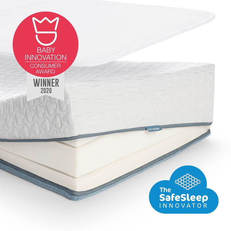AEROSLEEP - Pack Dormirseguro Antirefluj 140X70 Aerosleep