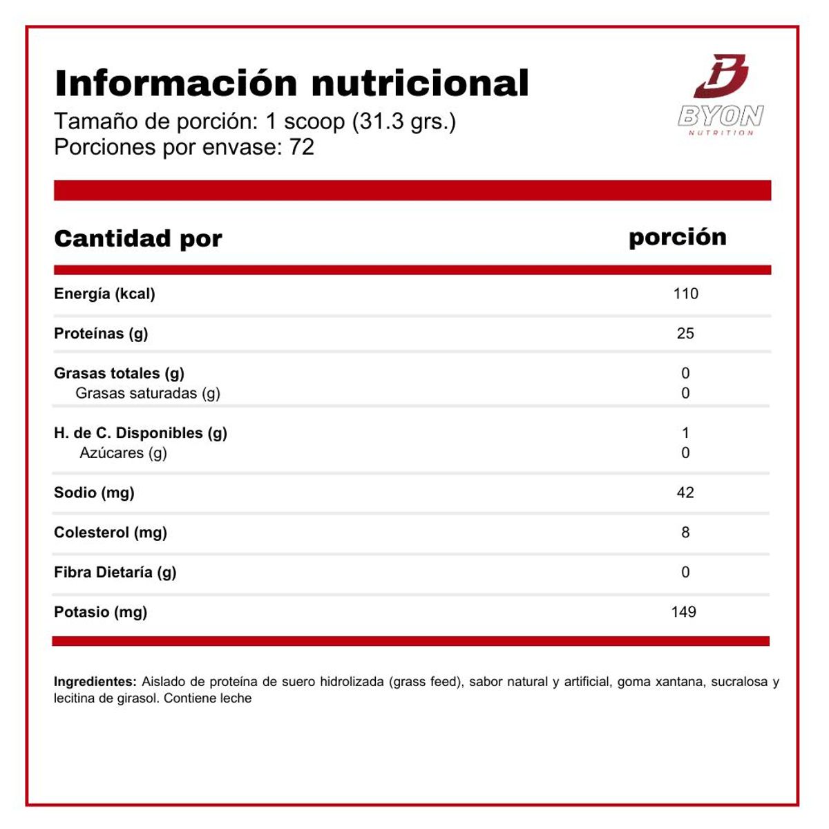 LANDERFIT - Pack Hydro Power - Frutilla