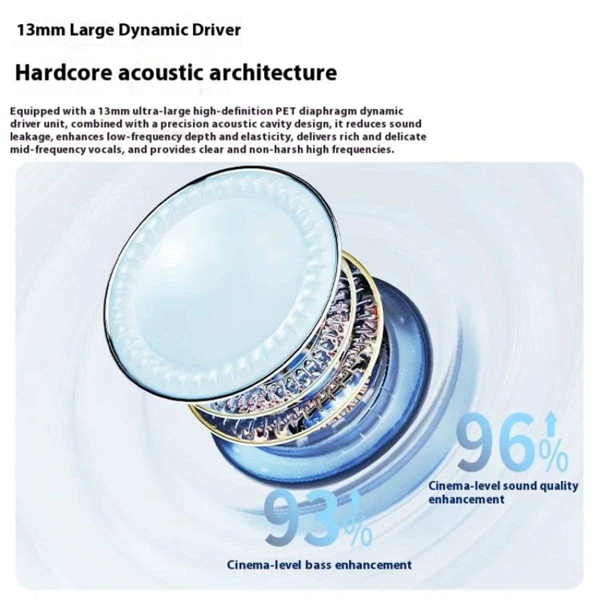 LENOVO - Audífono In-Ear Bluetooth LP31 Pro