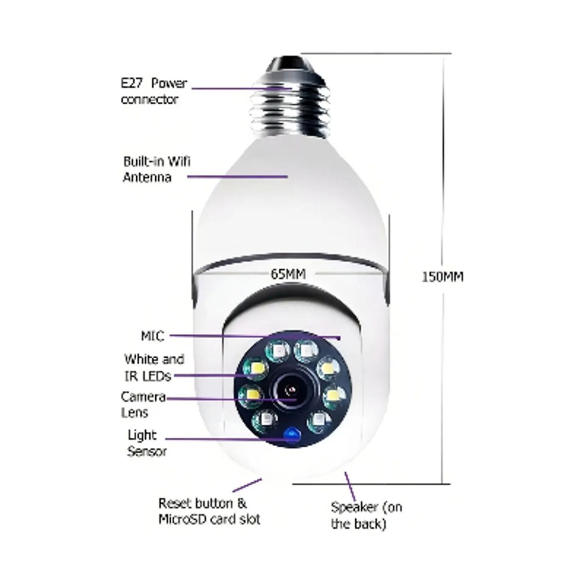 GENERICO - Ampolleta Con Cámara 2 Unidad Seguridad Panorámica Wifi 360
