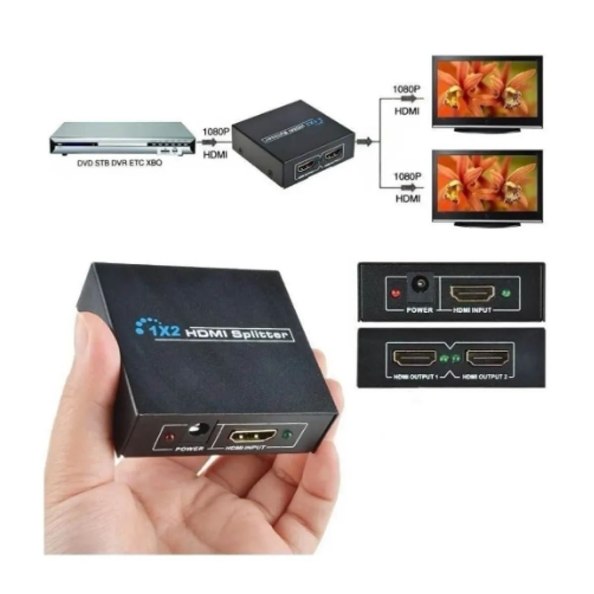 GENERICO - Splitter Hdmi 1x2 Activo 3d Metálico 1.4 Full Hd 1080p
