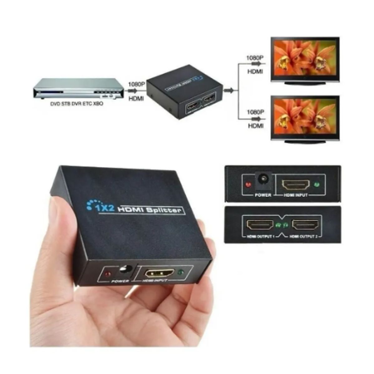 GENERICO - Splitter Hdmi 1x2 Activo 3d Metálico 1.4 Full Hd 1080p