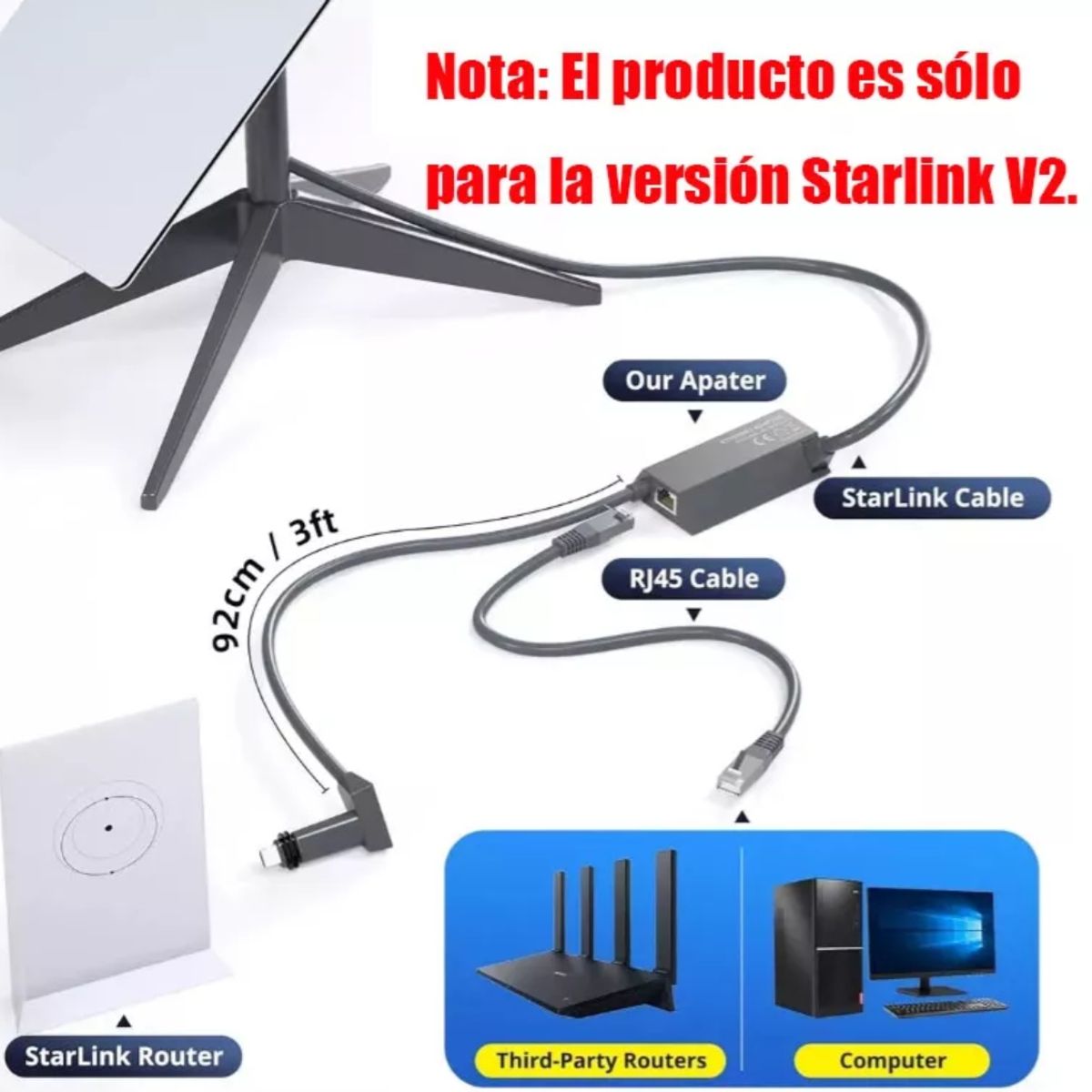 GENERICO - Adaptador Ethernet Gigabit USB-C a RJ45 V2 1M33FT HUB