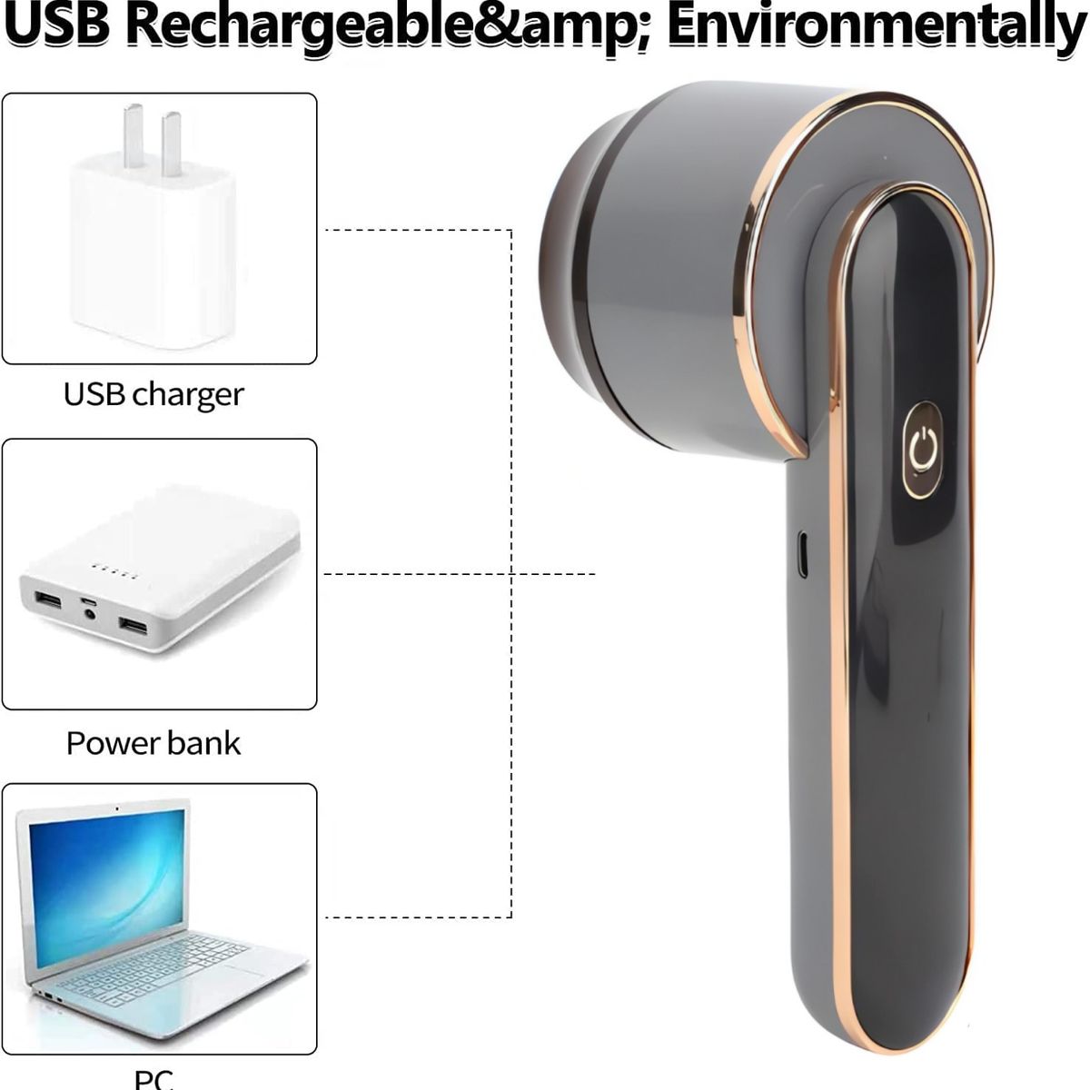 KUANGYE - Quita Pelusa Eléctrico Por Usb Recargable Para Tela sofás Abrigos Telas de Pelusa