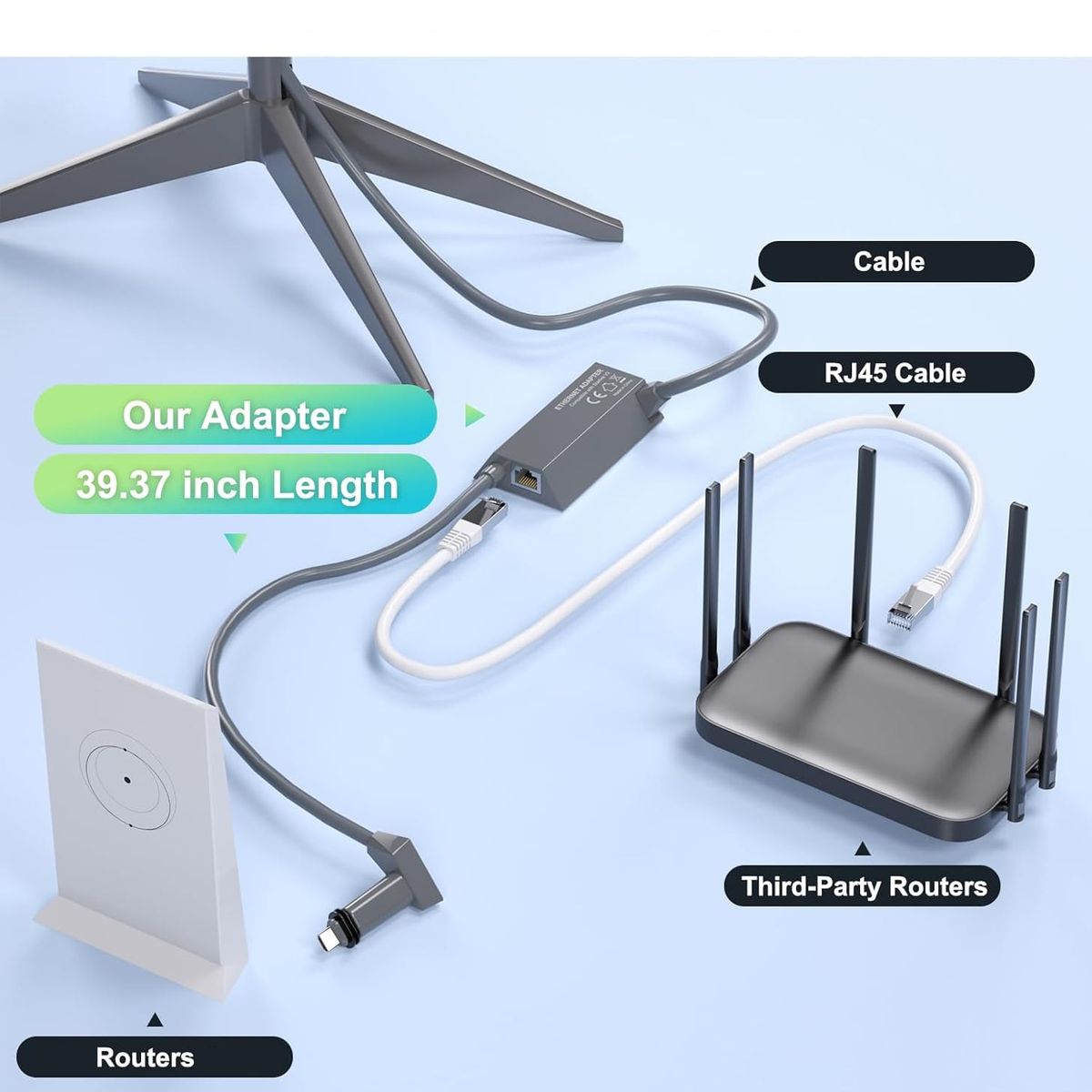 BLUEDREAMER - Adaptador Ethernet Gen 2 RJ45 Negro