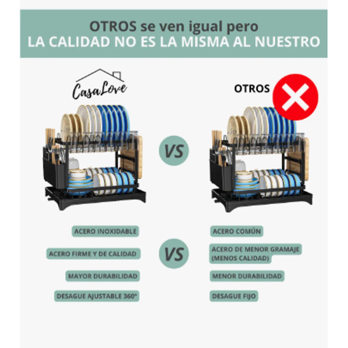 GENERICO - Secador Escurridor De Loza Platos Inoxidable 2 Niveles Negro