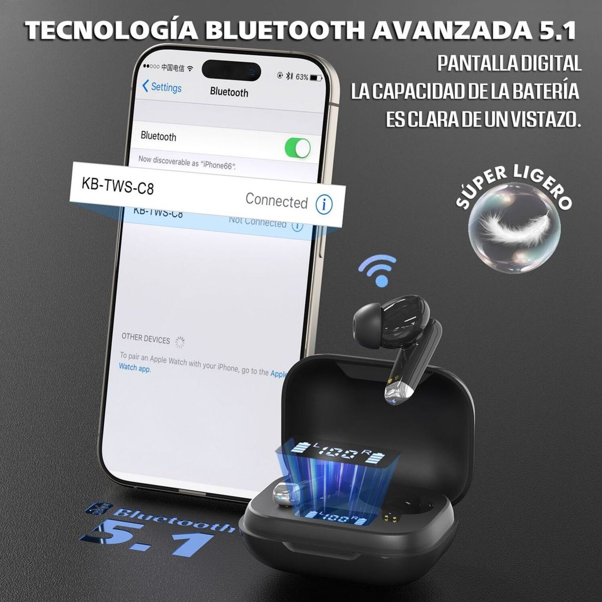KBOD - Audífonos Bluetooth Inalámbricos 5.1 Con Estuche Kbod C8 Blanco