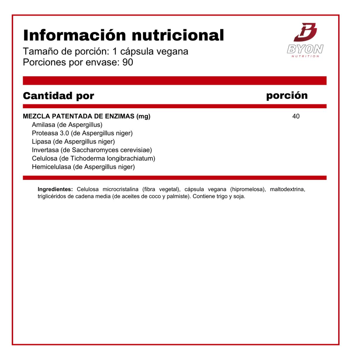 SWANSON - Anti-Gas Digestivo Natural 60 caps