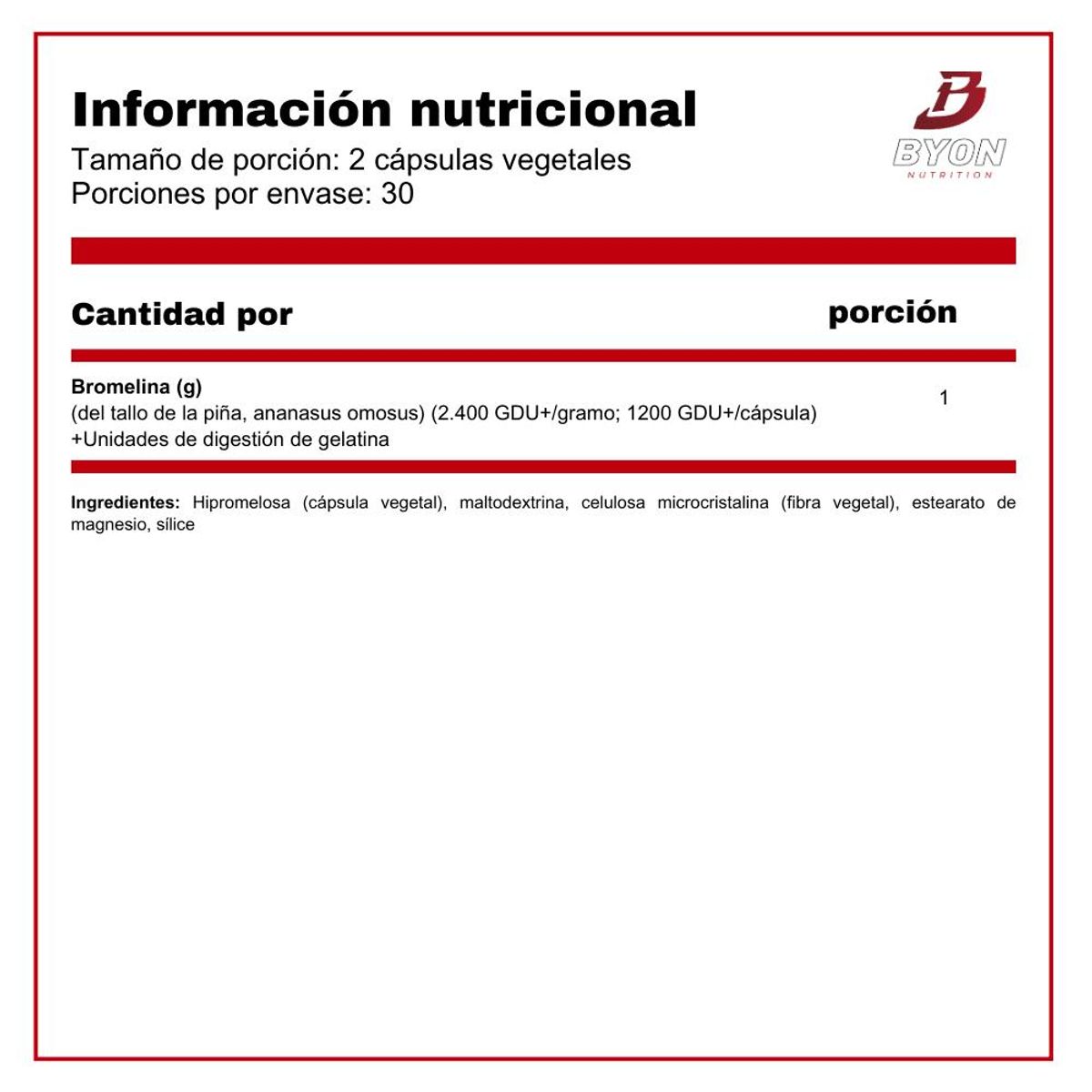 SWANSON - Bromelaina 500mg 50 veggie caps