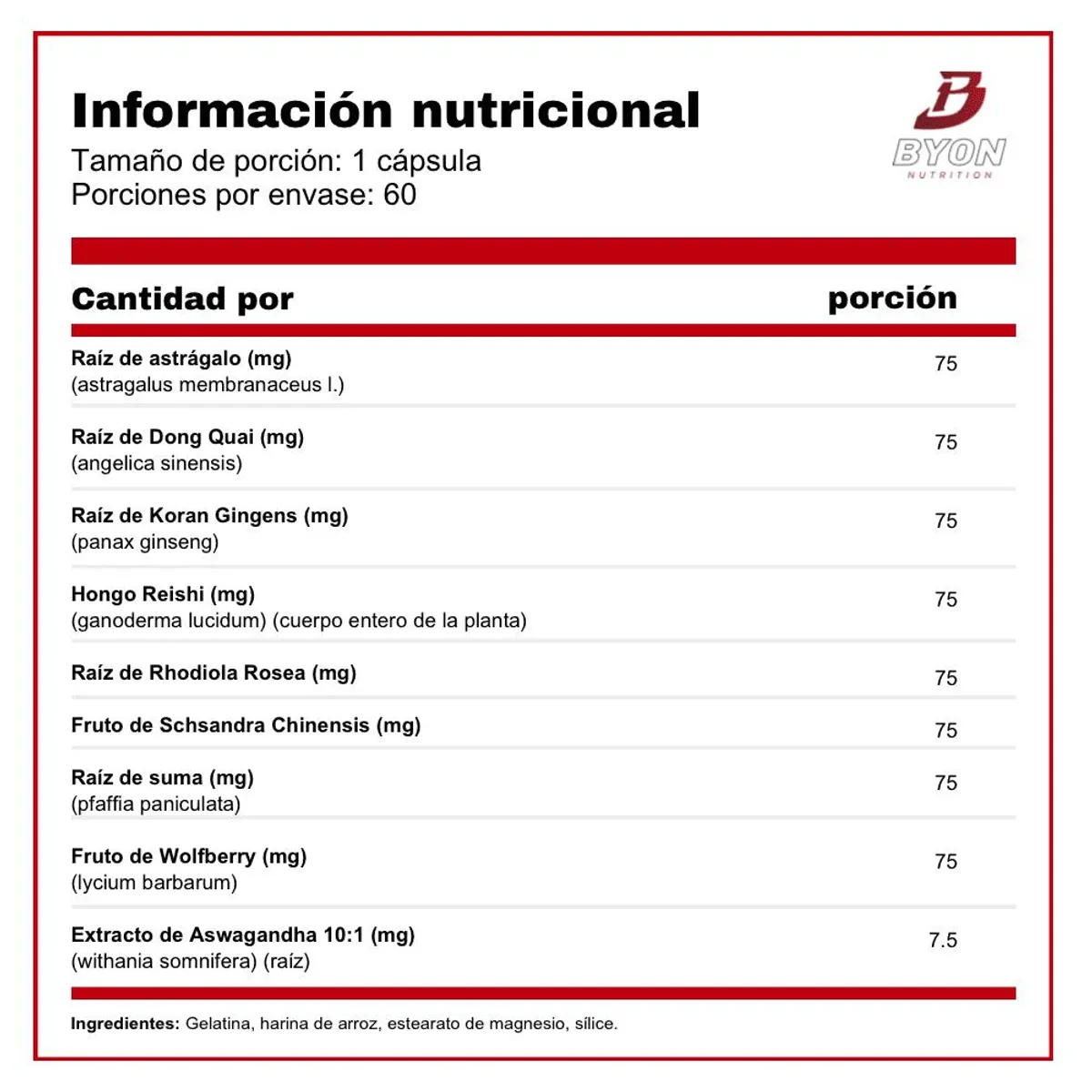 SWANSON - Adaptogeno Complex Rhodiola Ashwagandha Gingseng 60 cápsulas Swanson