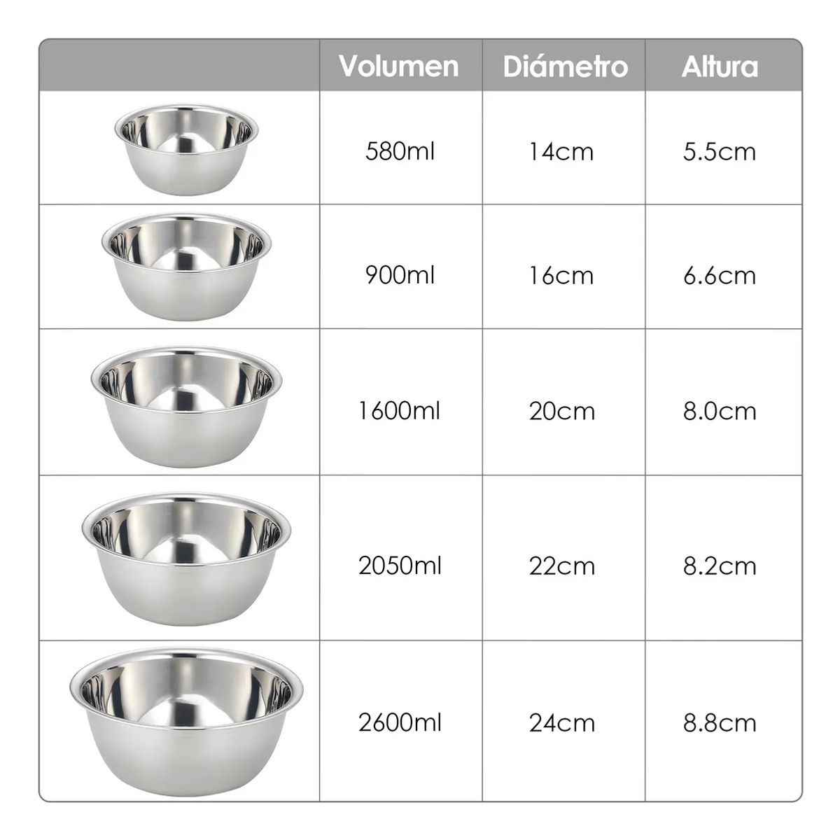 GENERICO - Pack 5 Bowl Pocillo Acero Inoxidable Reposteria Cocina Plateado
