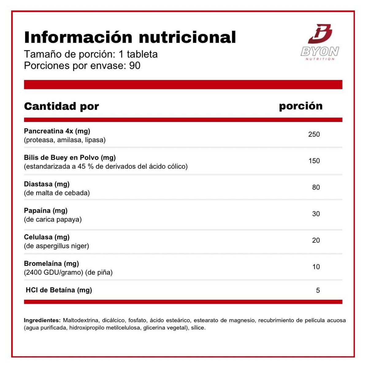 SWANSON - Enzimas digestivas Digestive Enzymes 90 tabletas