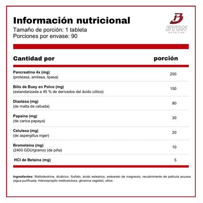 Imagen 2 del producto Enzimas digestivas Digestive Enzymes 90 tabletas
