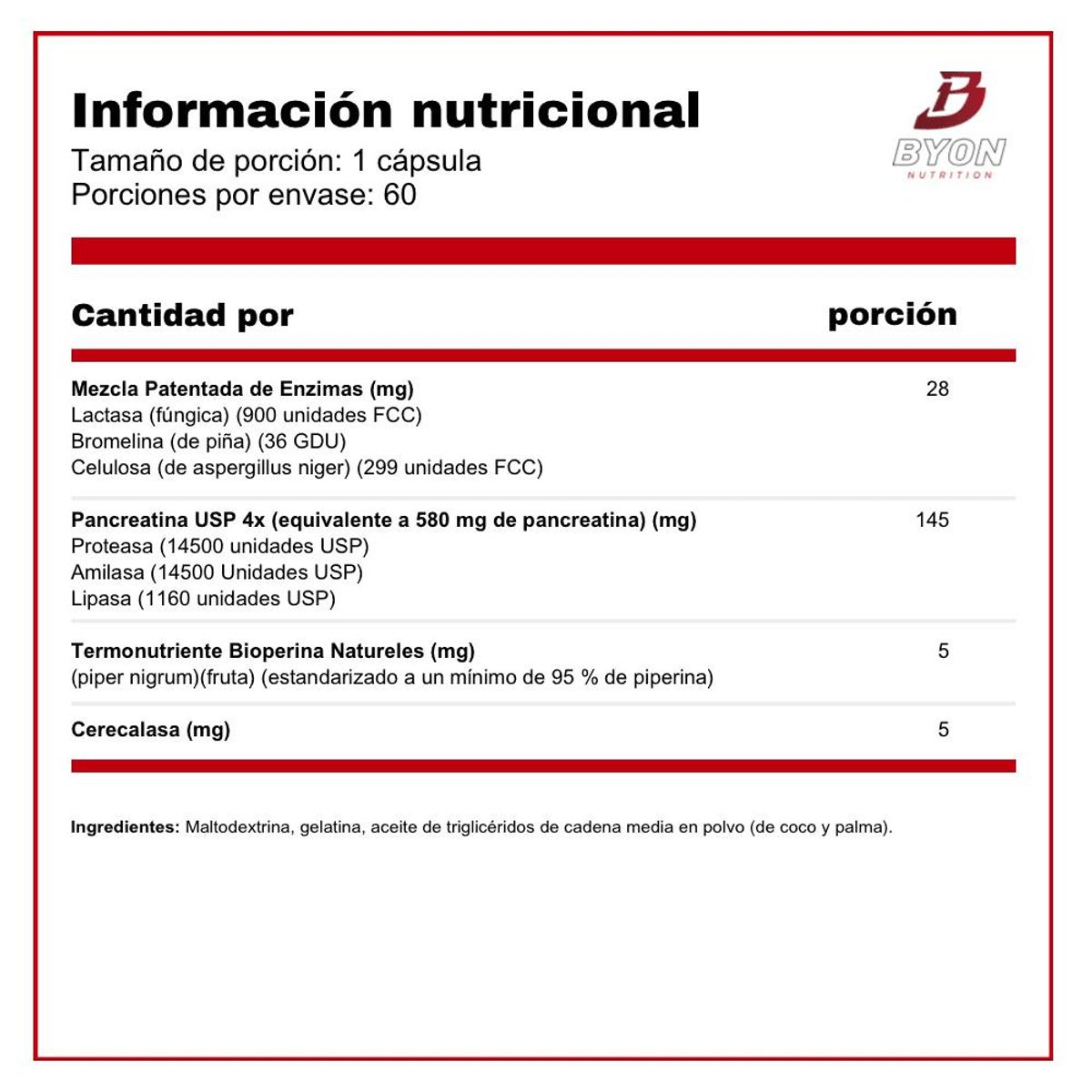 SWANSON - Digestitol Enzimas Digestivas 60 cápsulas