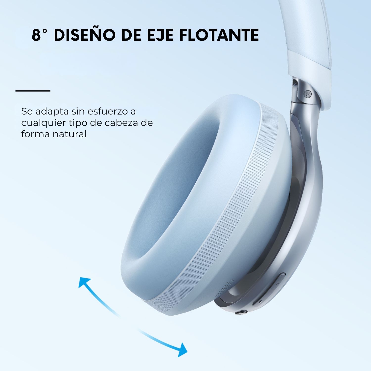 SOUNDCORE BY ANKER Audífonos Over Ear Space One NC Soundcore Azul