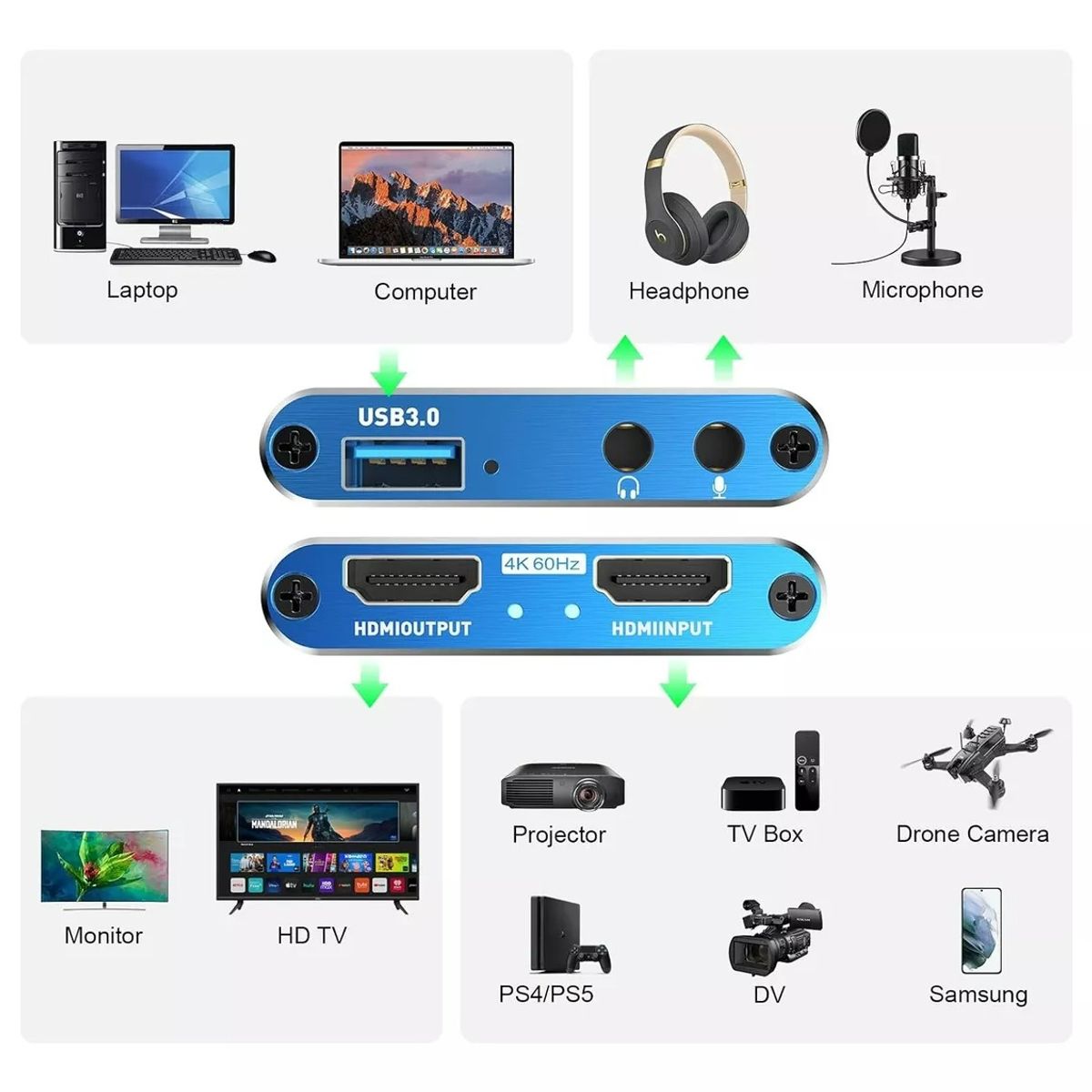 BLUEDREAMER - Tarjeta De Captura De Audio Video 4K HD 60HZ 1080P USB