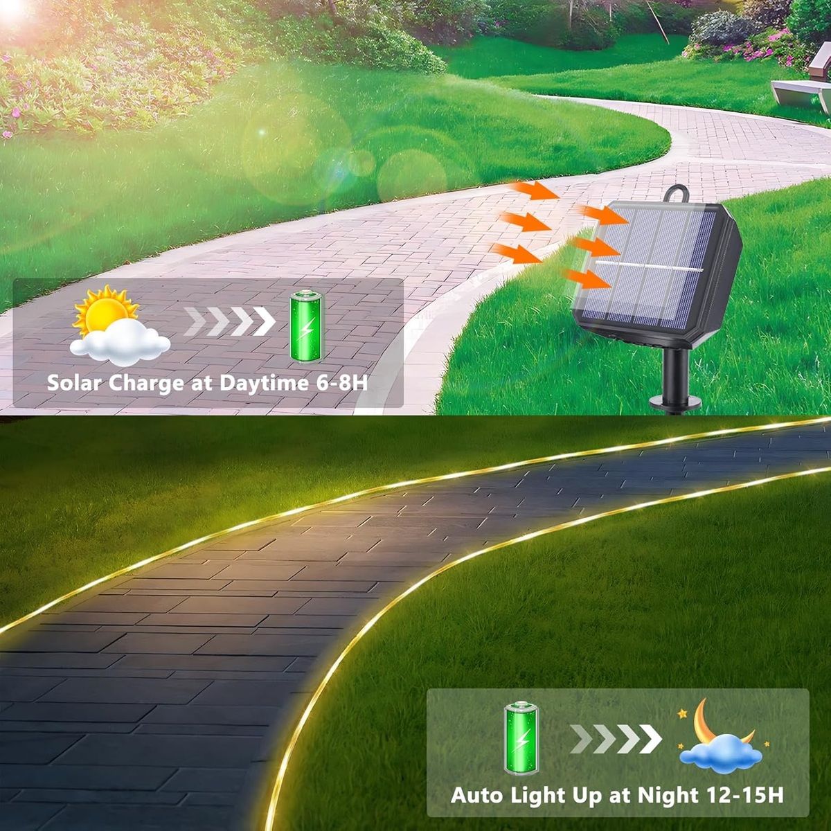 GENERICO - Manguera Tubo Led Solar Tubo Flexible 5 Metros CÁLIDAS