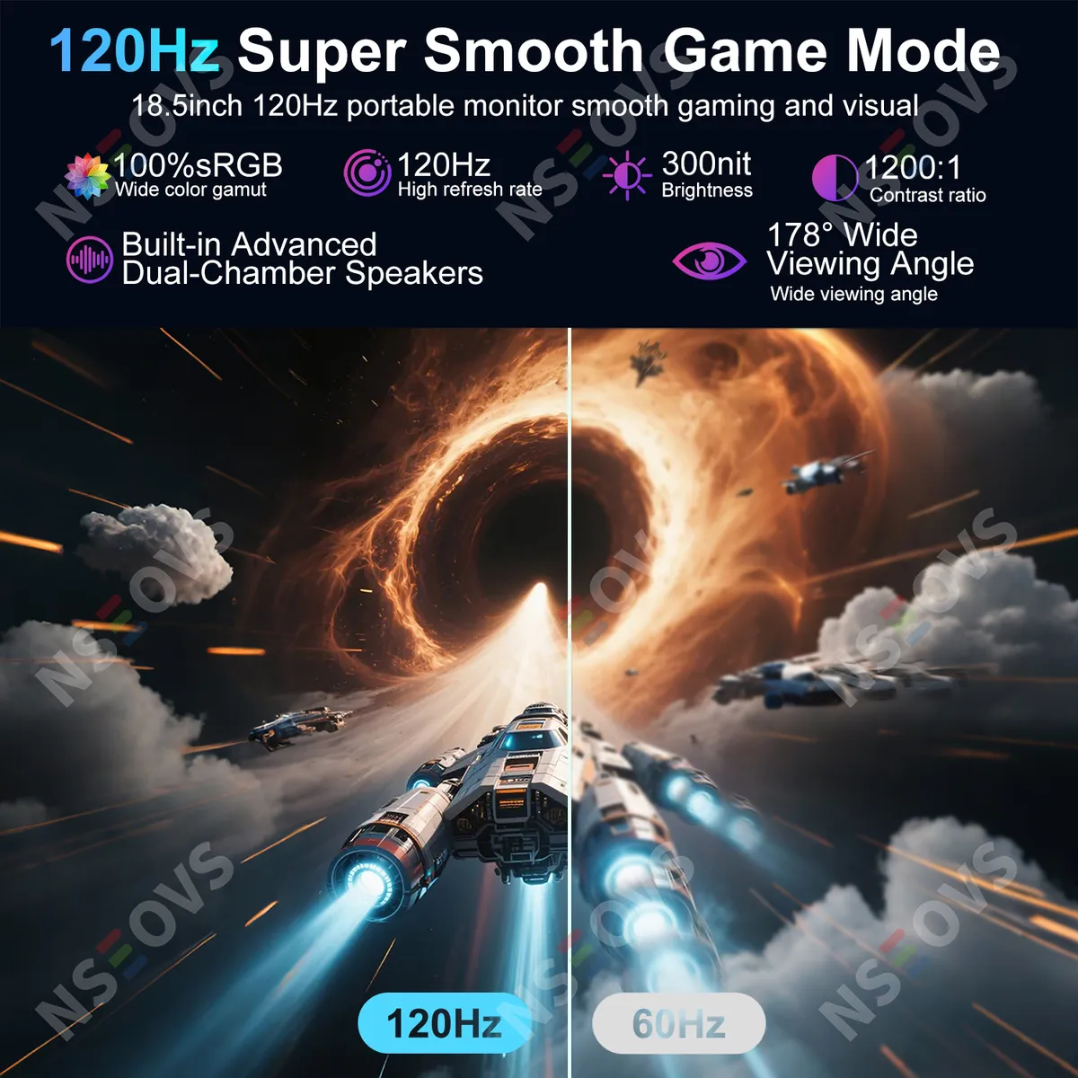 NSEOVS - Monitor Portátil Gamer NSEOVS 18.5" FHD 1080P 120Hz