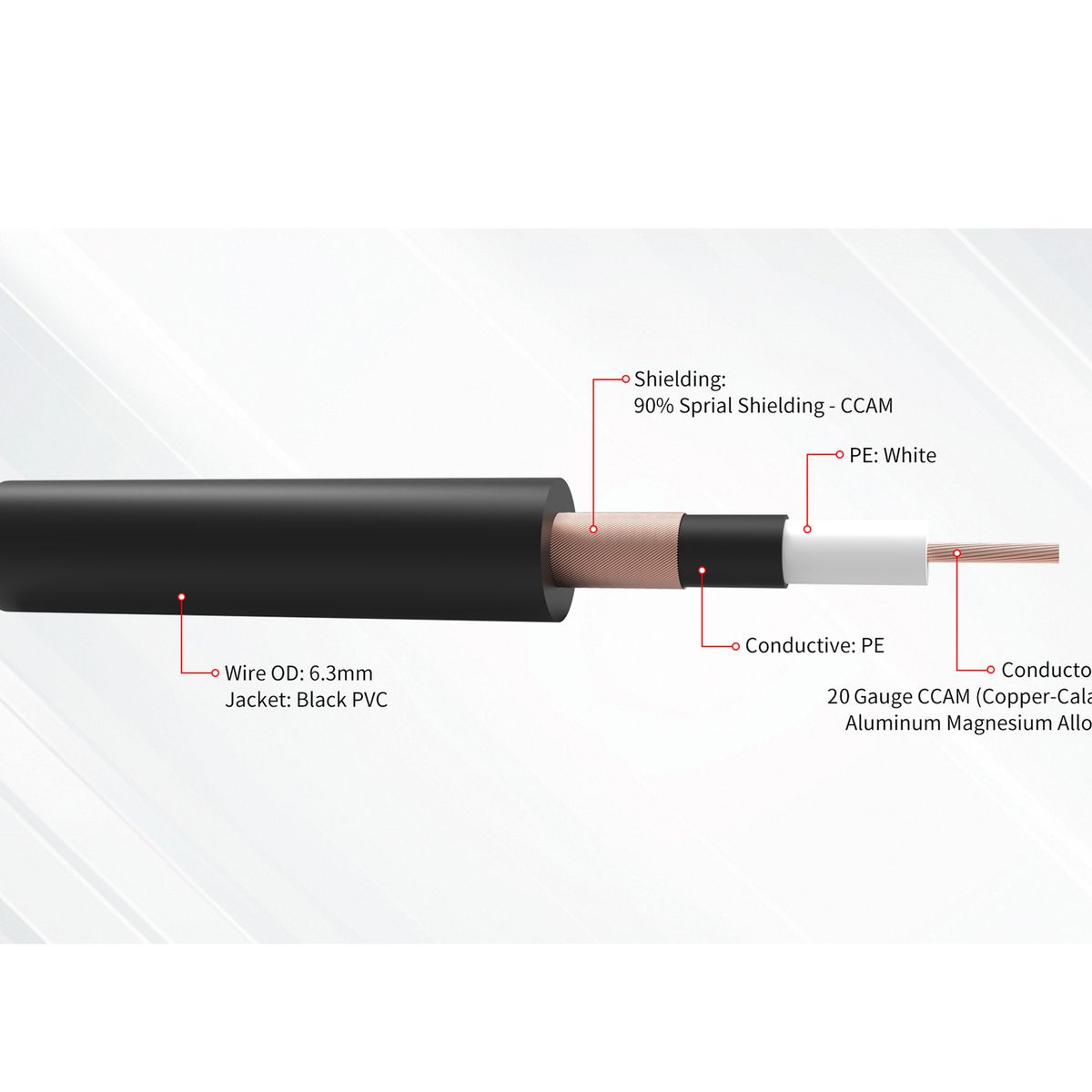 KIRLIN - Cable Instrumento Estandar ángulo 6M Plug Lgi-203-6BK Kirlin