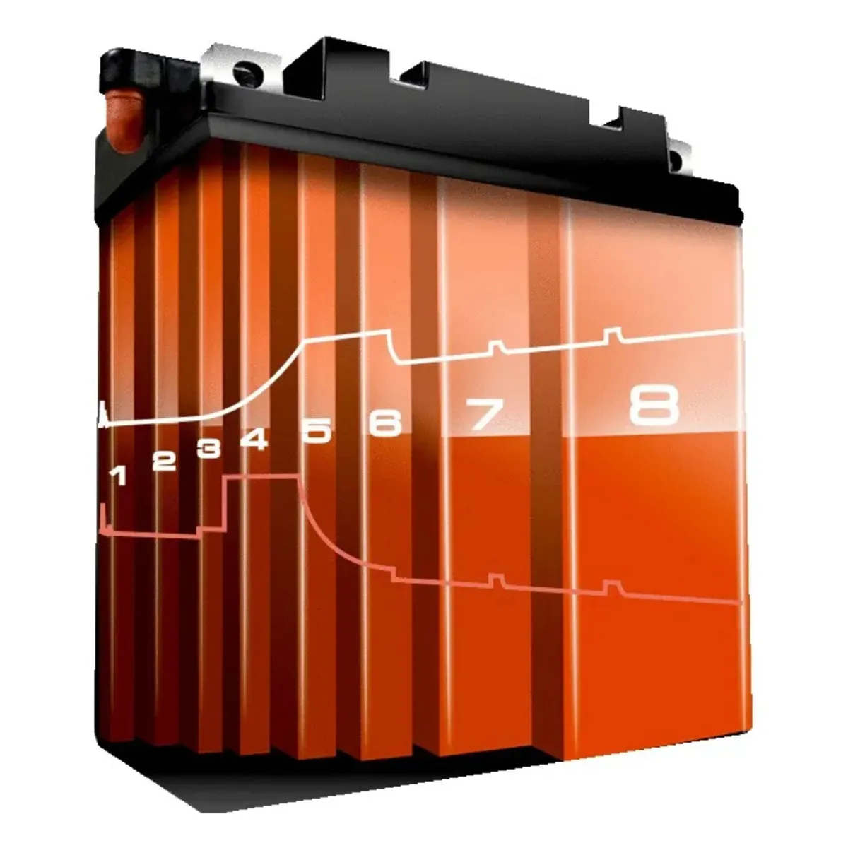 BAHCO - Cargador De Bateria Para Automóviles 12v Bahco Bbce12-6