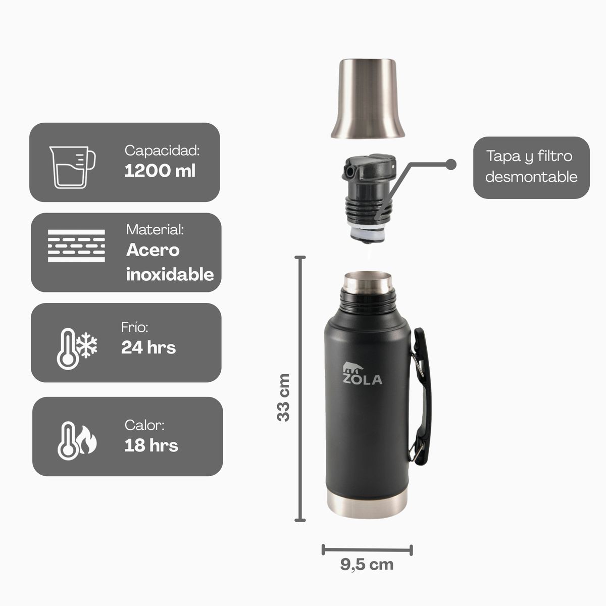 ZOLA OUTDOORS - Termo Mate Edition 1.2 Litros Pico Cebador Zola Acero Inox NEGRO