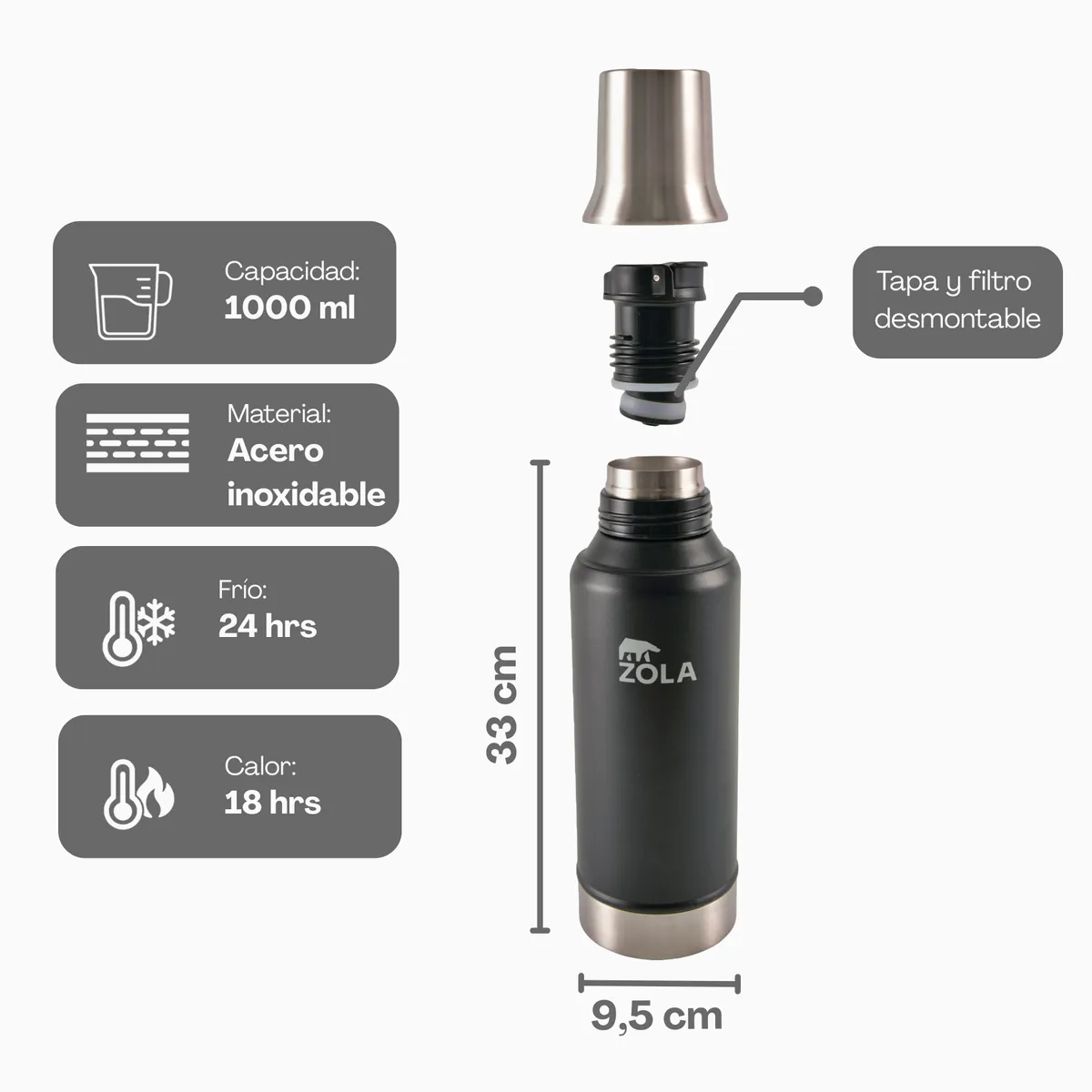 ZOLA OUTDOORS - Set de Mate Vaso + Bombilla + Termo 1000Ml Zola Outdoors Negro