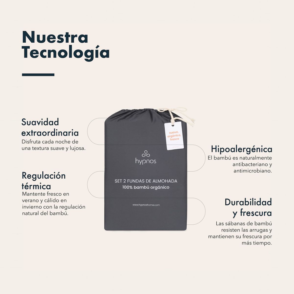 HYPNOS - Pack Descanso Profundo - Pro - 1 Almohada CloudPure + Set 2 Fundas de almohada Blanco Queen - Hypnos